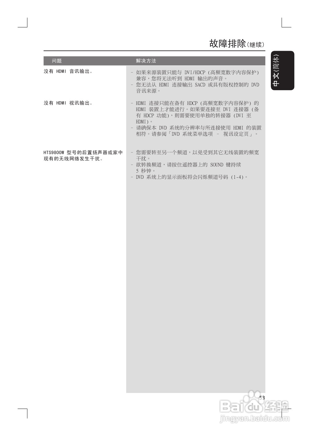 飞利浦HTS9800W/55家庭影院使用说明书:[3]