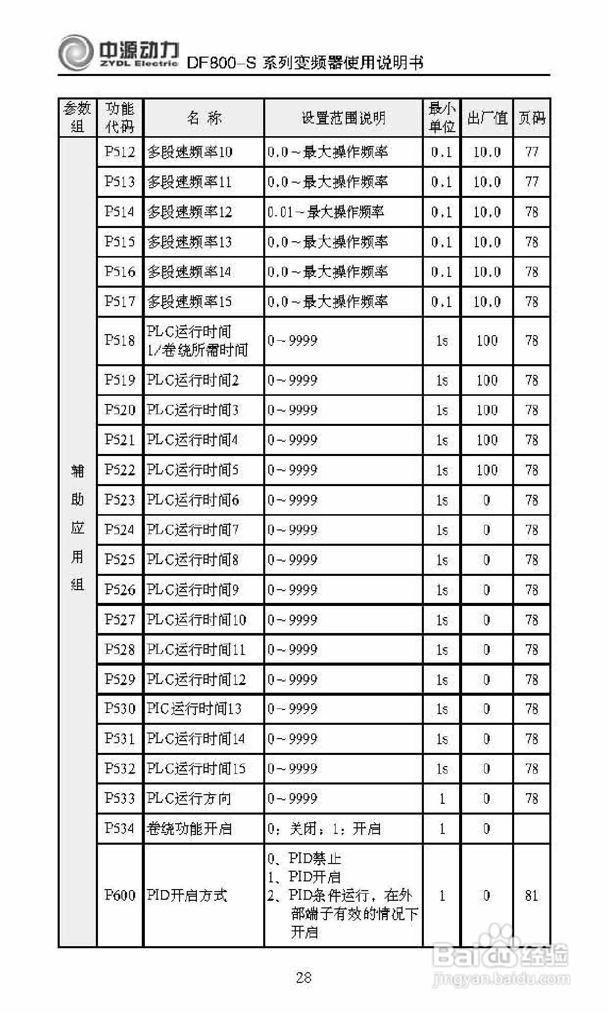 中源动力DF800-S0007T3B变频器使用说明书:[4]