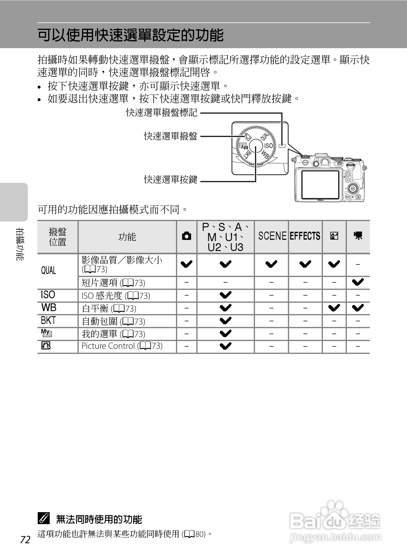 尼康P7100数码相机使用说明书:[9]