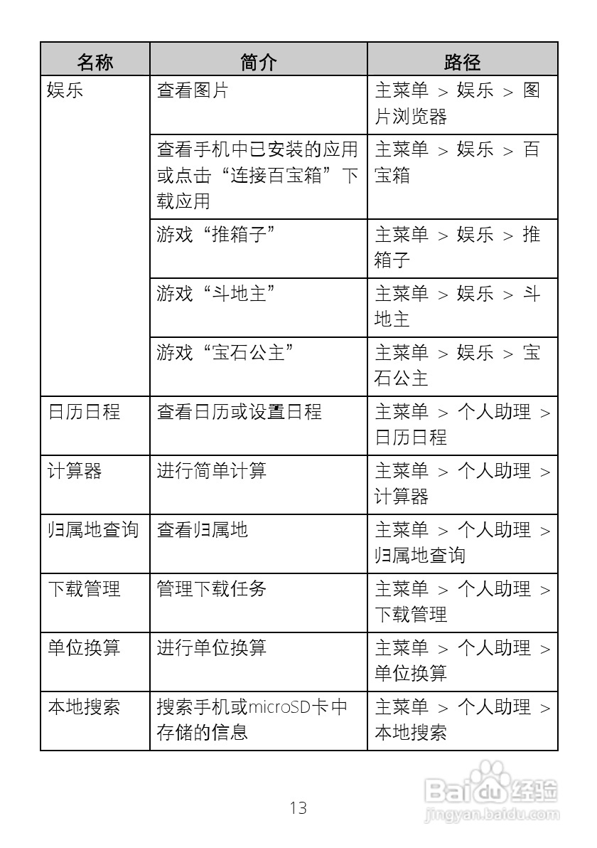 华为 T5900手机说明书:[2]