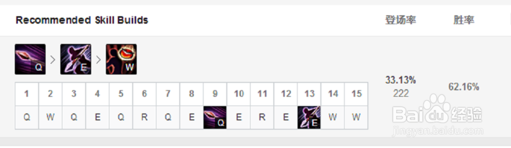 LOLS9季前赛潘森符文推荐玩法技巧出装攻略