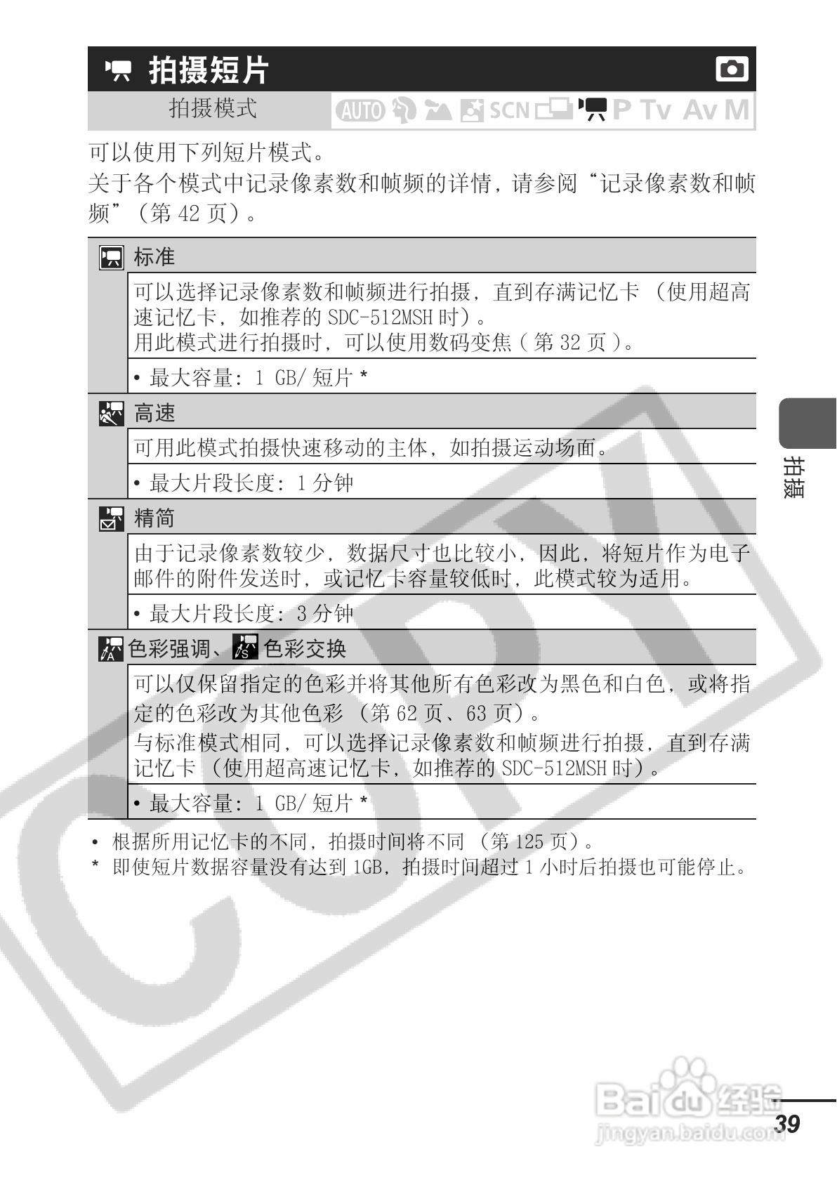 佳能PowerShot A700数码相机使用说明书:[5]