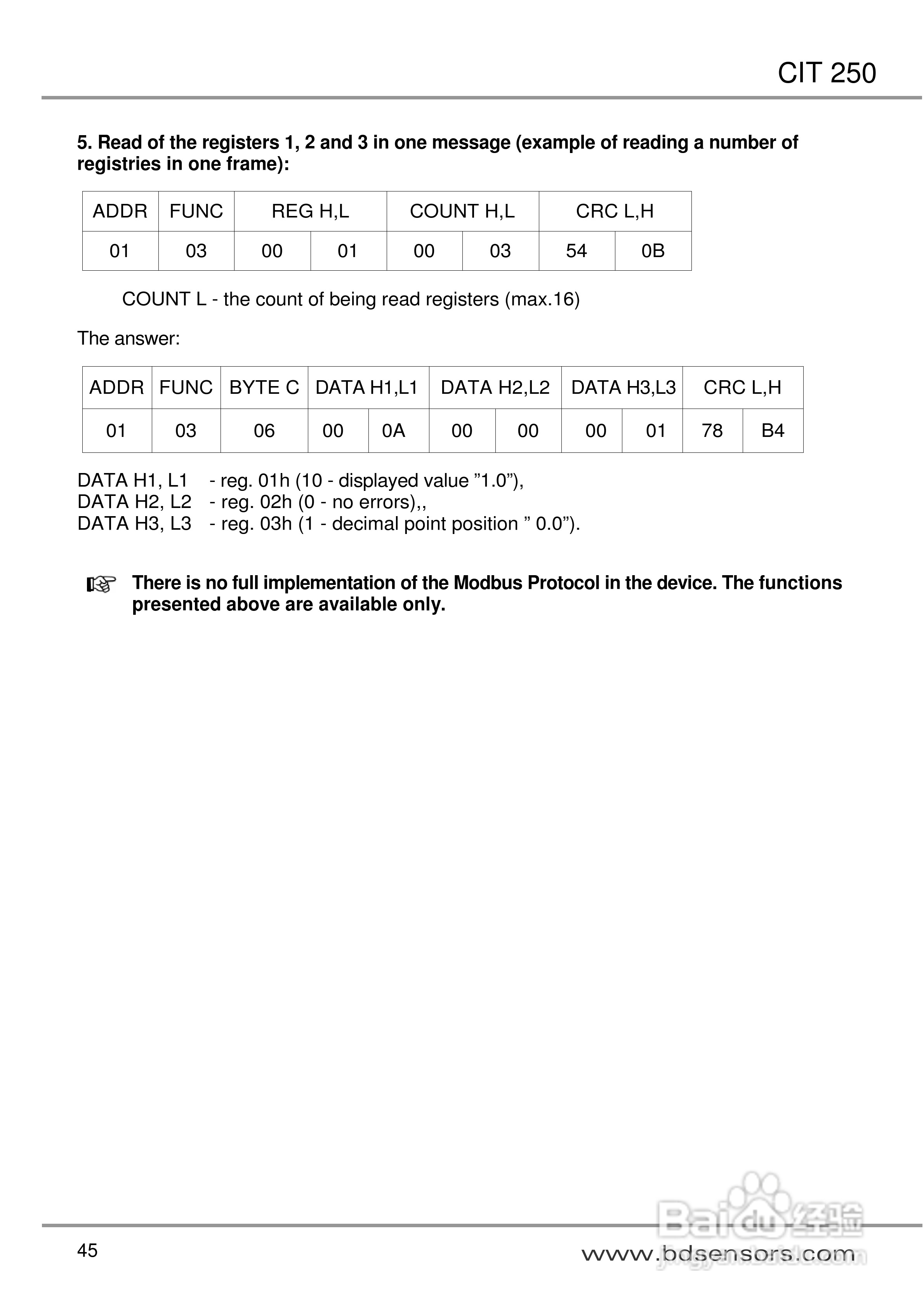 欧智博德CIT 250 流程显示器使用手册:[5]