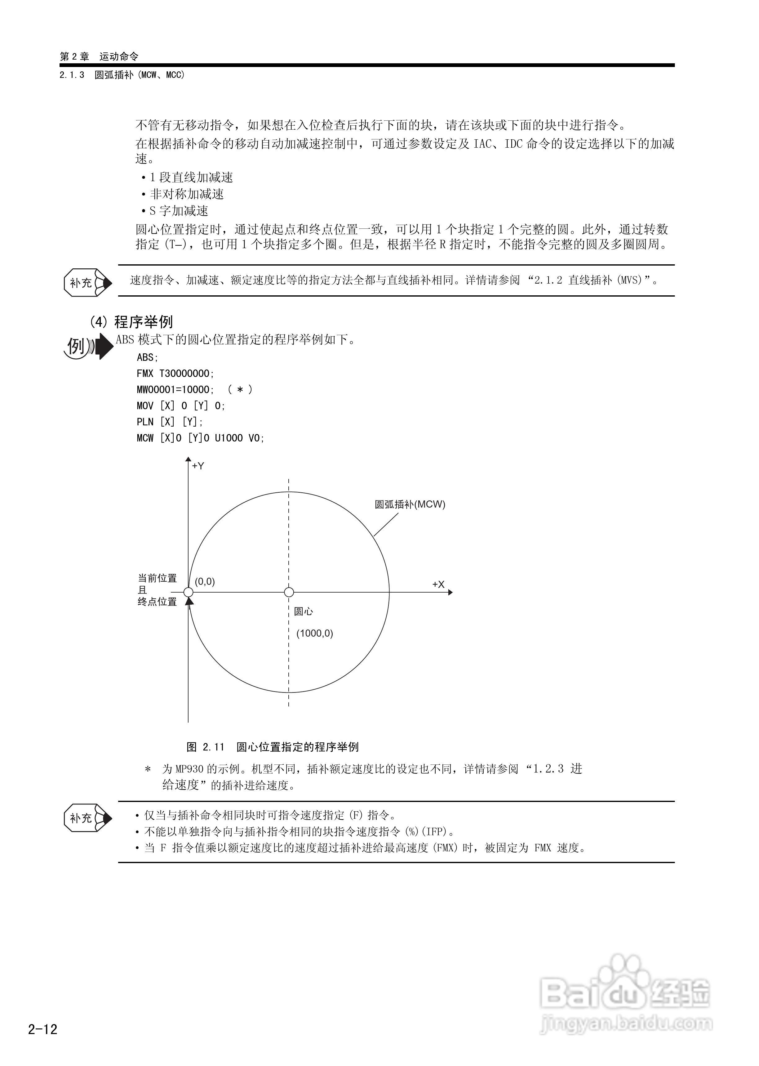 YASKAWA MP900/MP2000系列机器控制器用户手册:[6]