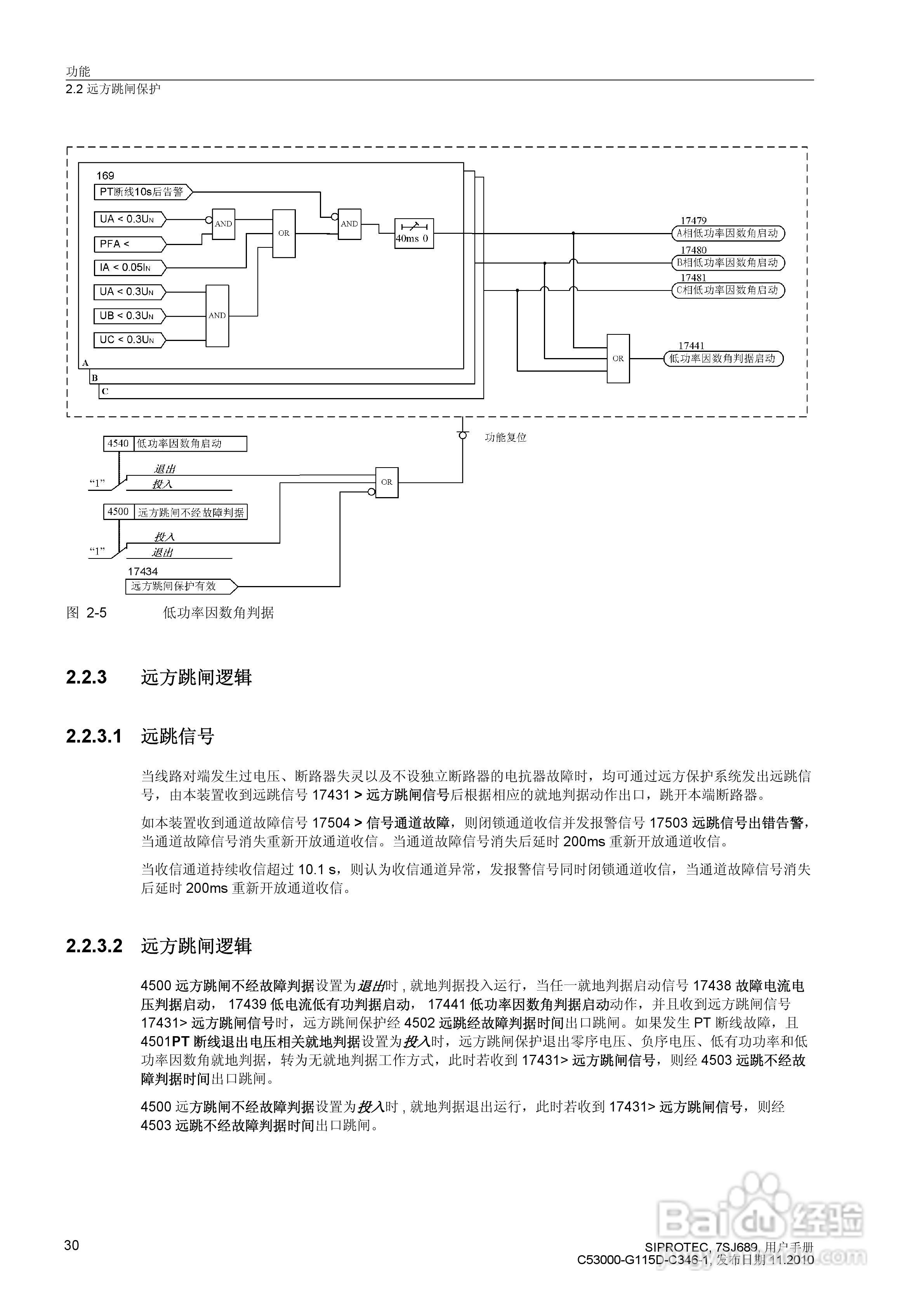 西门子 SIPROTEC 过电压及远方跳闸保护装置7SJ689 V4.:[3]