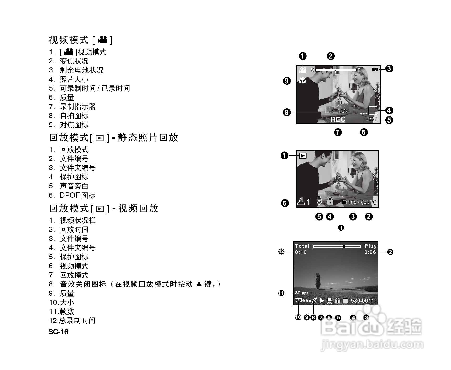 拍得丽ES-6型数码相机使用说明书:[2]