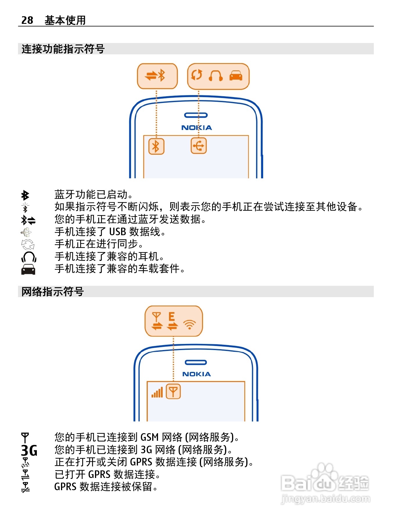 诺基亚603手机使用说明书:[3]