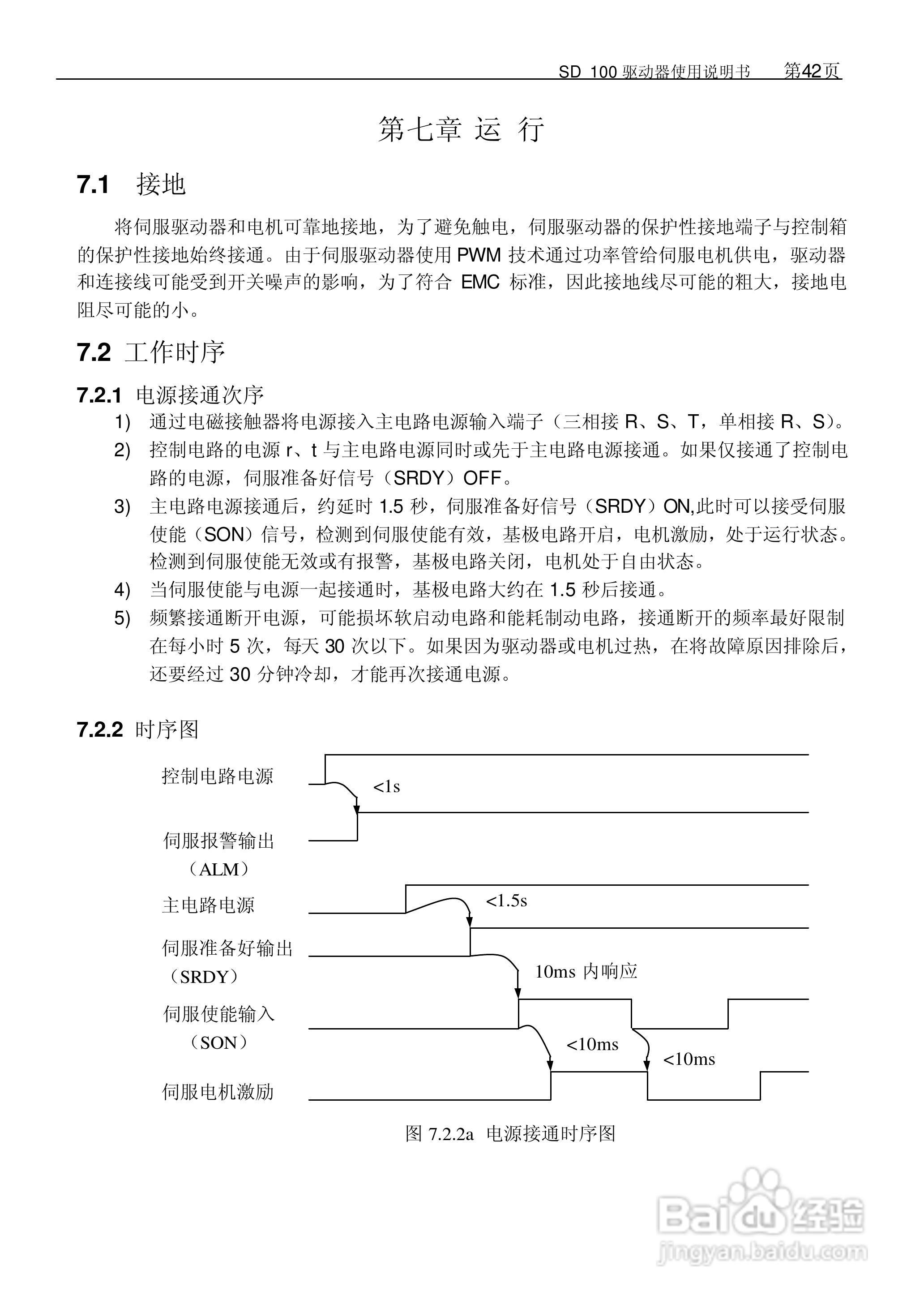 KND KND-sd100 SD98系列全数字交流伺候系统用户手册:[5]