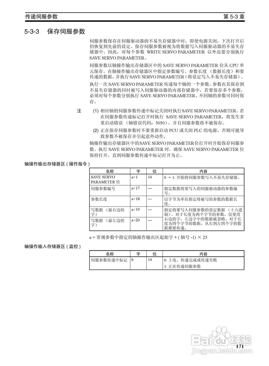 OMRON SYSMAC CJ1W-NCF71位置控制单元操作手册:[19]