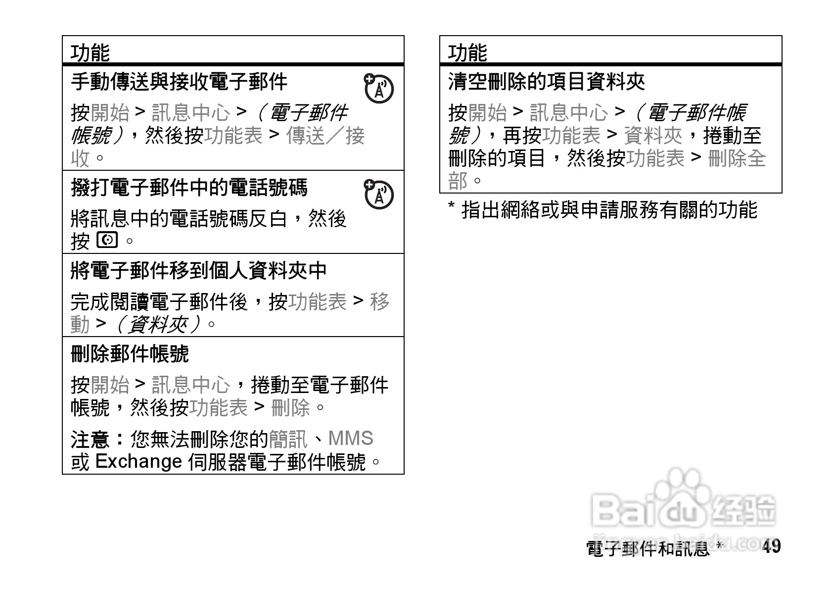 MOTO Q9手机使用说明书:[6]