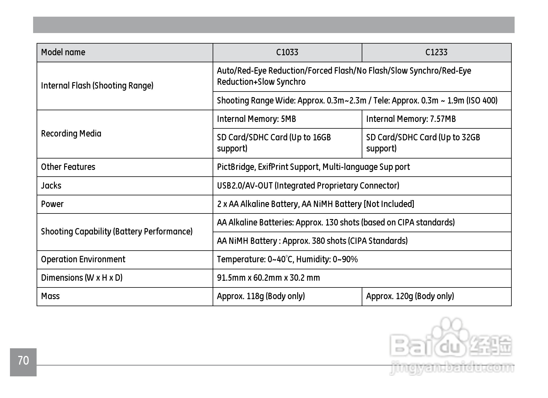 GE通用C1033数码相机说明书:[8]