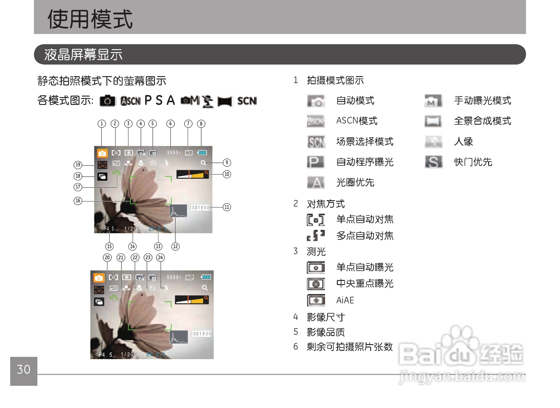 GE通用X500数码相机说明书:[4]