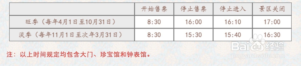 去游览故宫需要注意些什么?