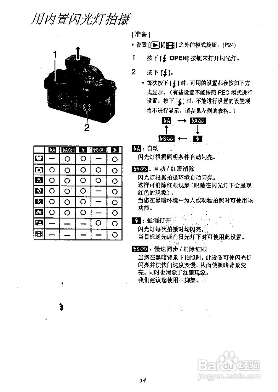 松下DMC-FZ1T数码相机简体中文版说明书:[4]