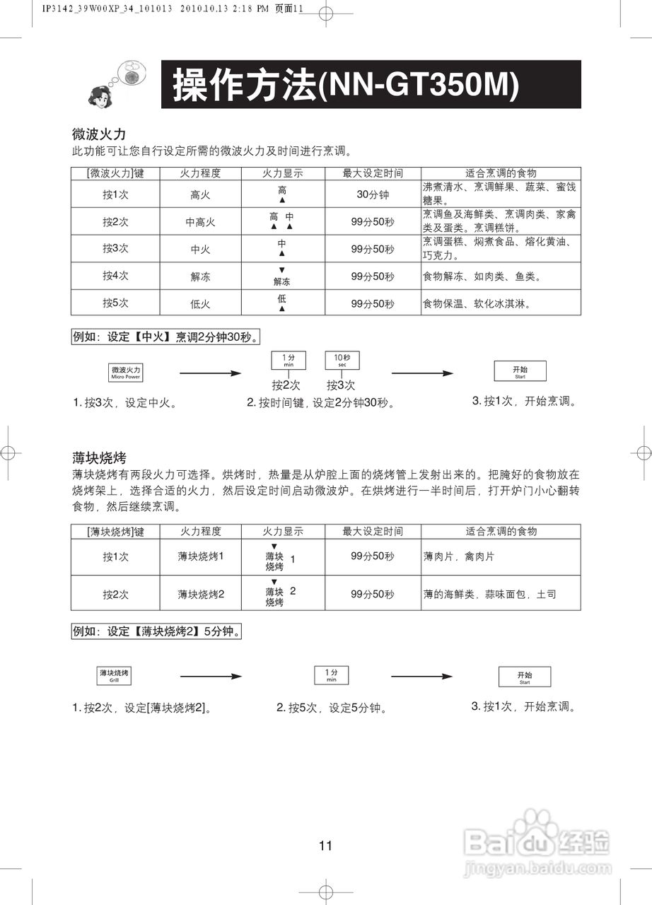 松下NN-GM330H微波炉使用说明书:[2]