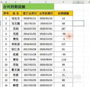 Excel如何设置合同到期提醒