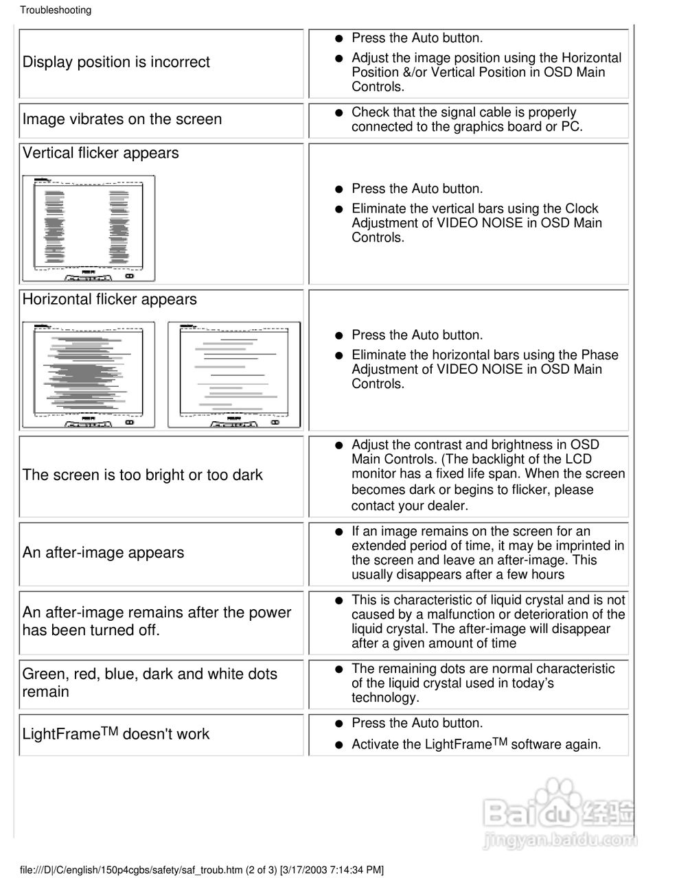 飞利浦150P4CS彩显使用说明书:[4]