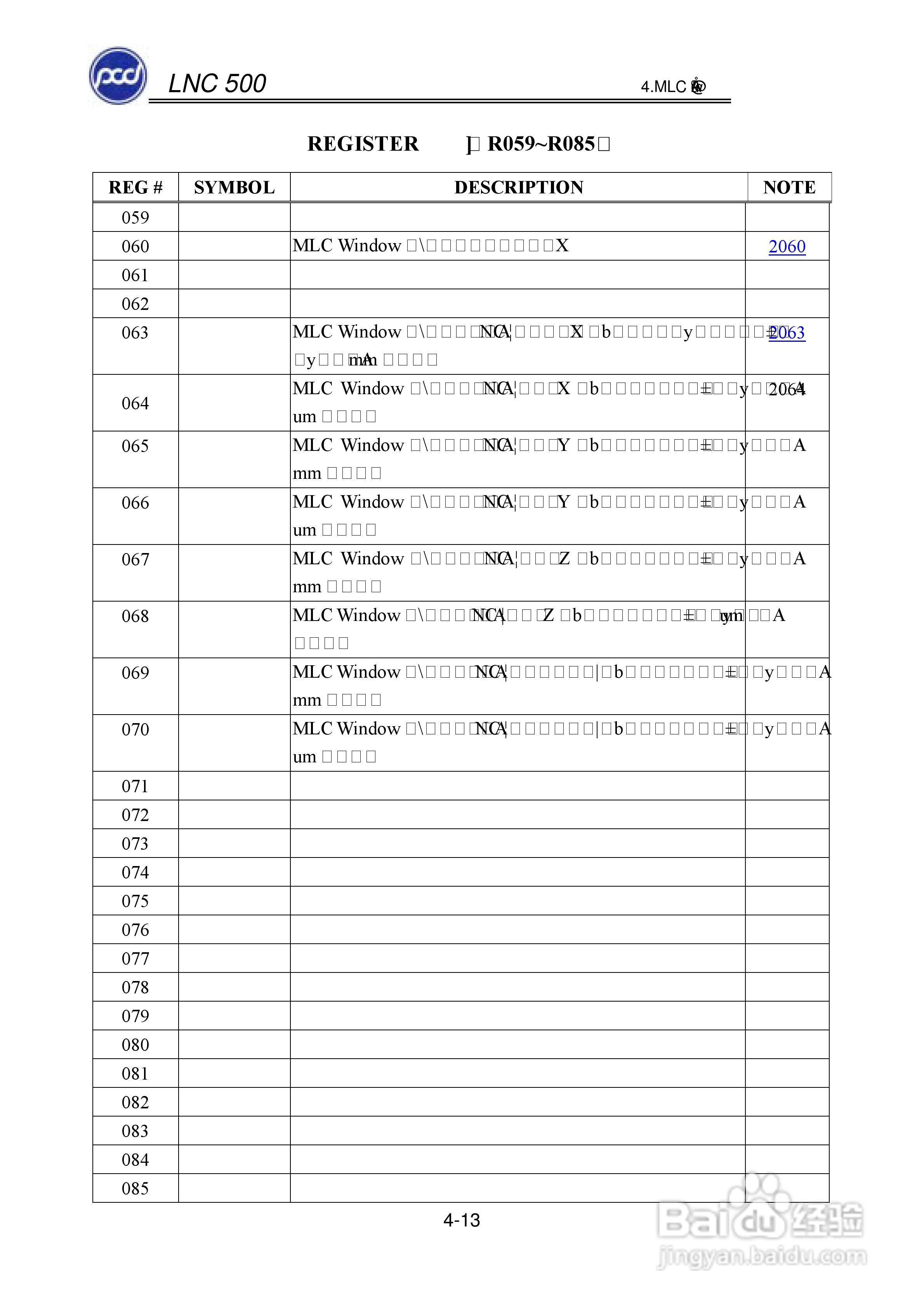 宝元科技LNC-M500系列铣床控制器维护手册:[5]