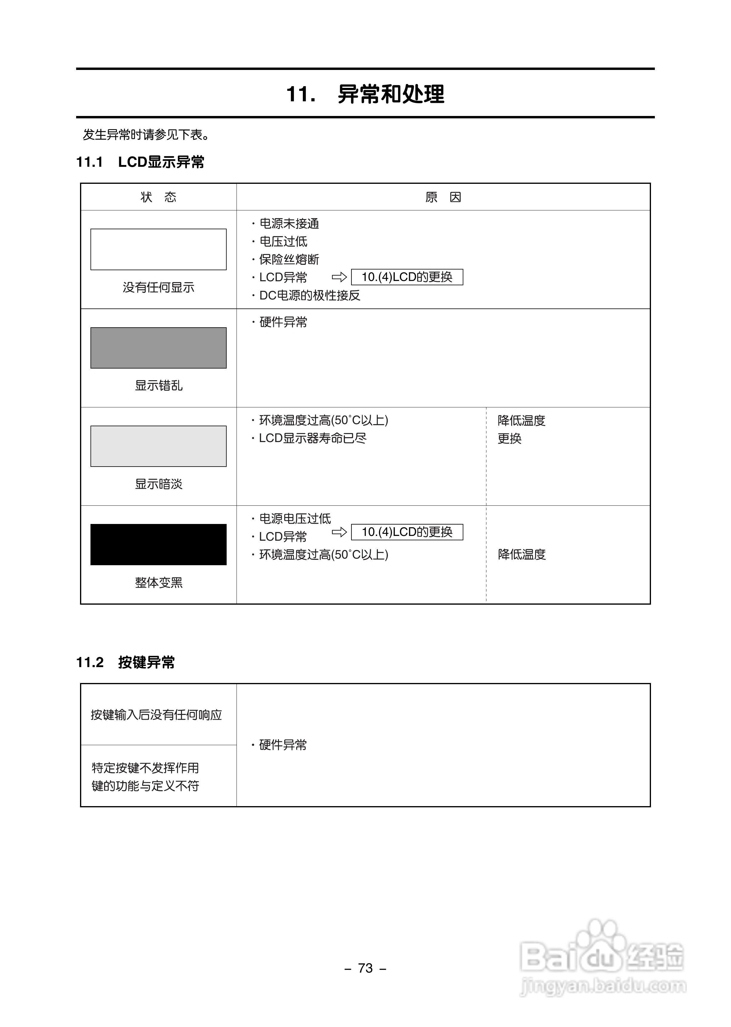 富士电机FLD-1便携式超声波流量计说明书:[9]