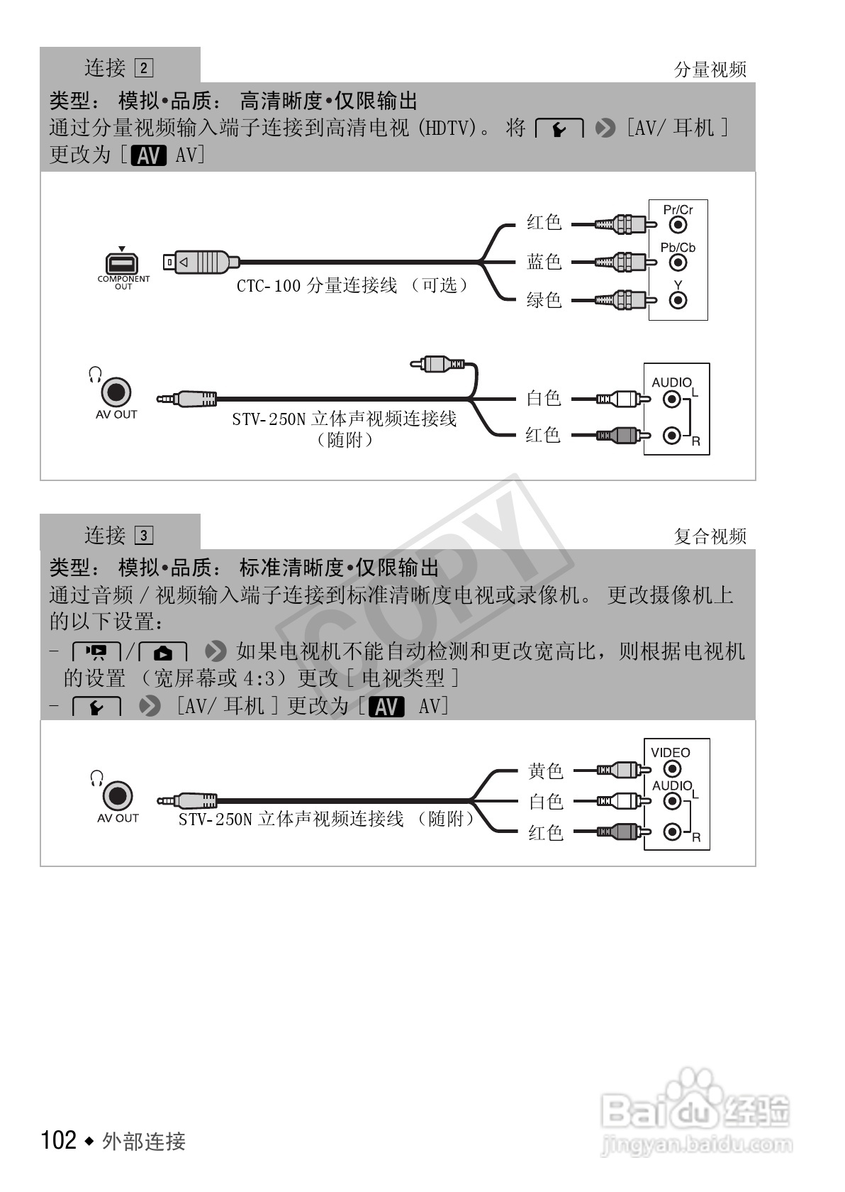 佳能LEGRIA HF R27数码摄像机使用说明书:[11]