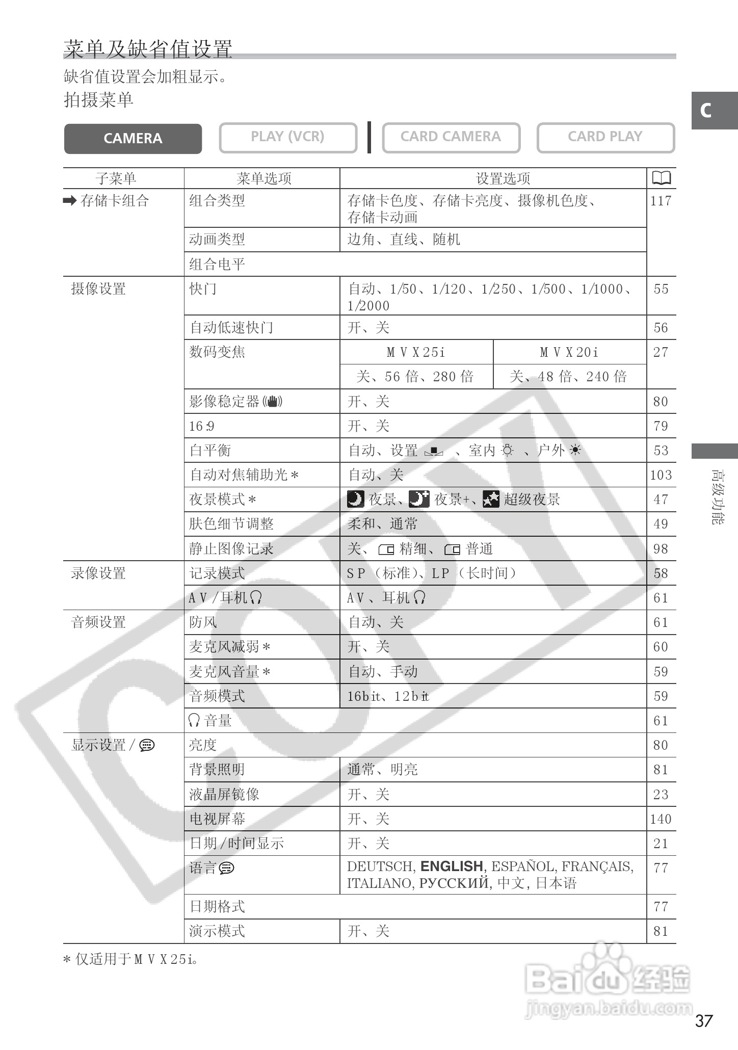 佳能MVX25i数码摄像机使用说明书:[4]