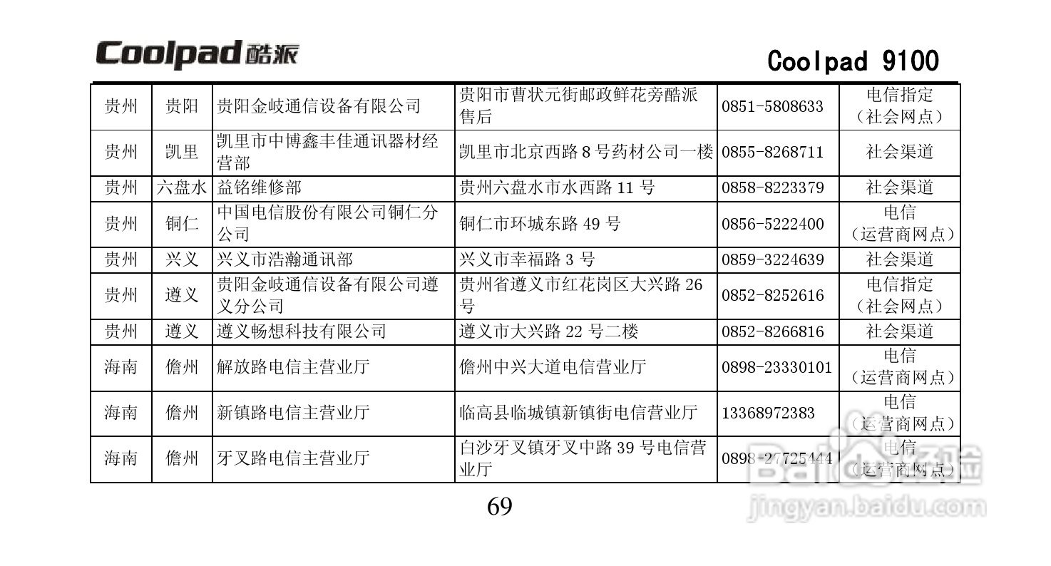 酷派Coolpad 9100手机使用说明书:[8]