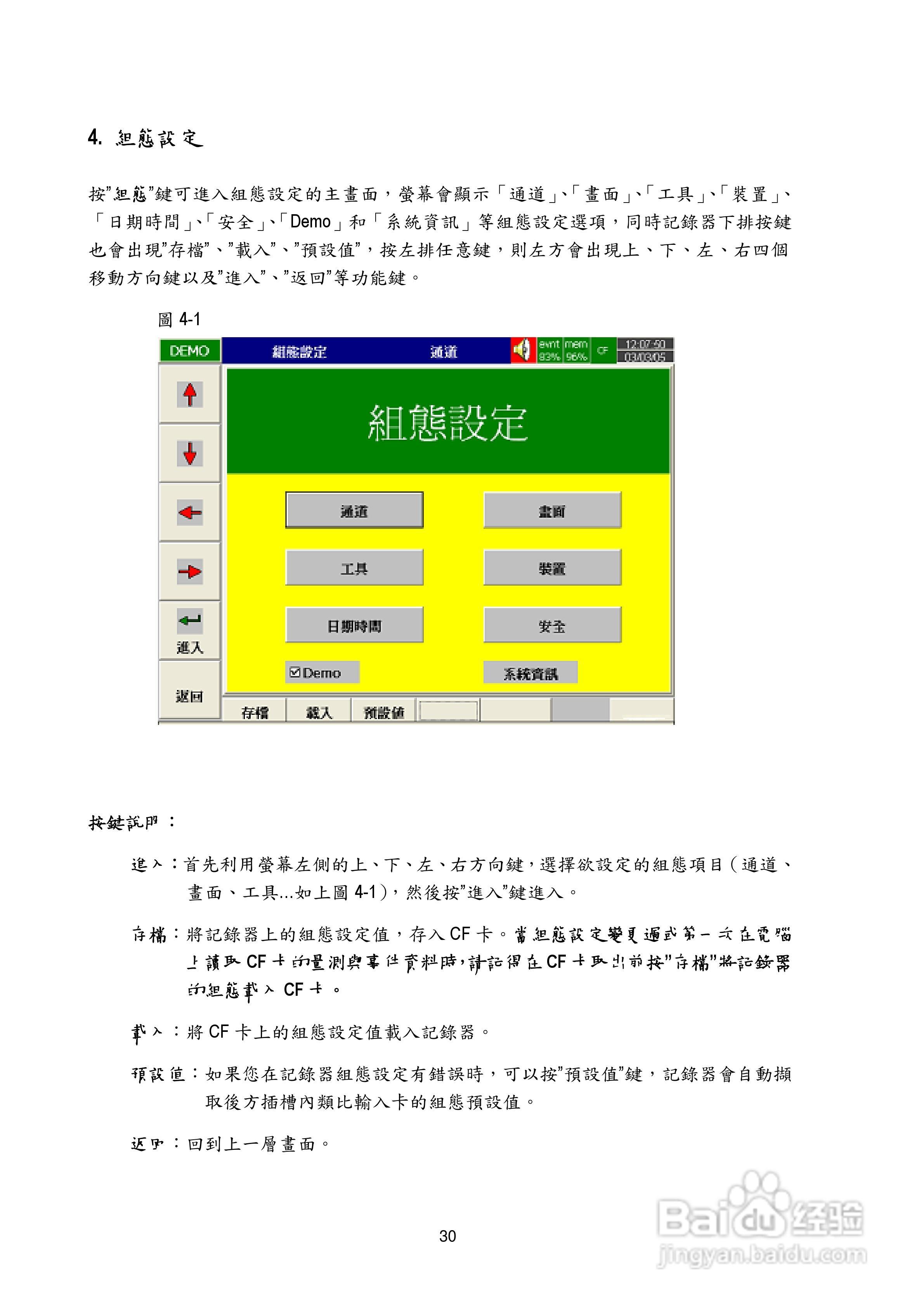 志禾工业AR06记录器操作手冊:[3]