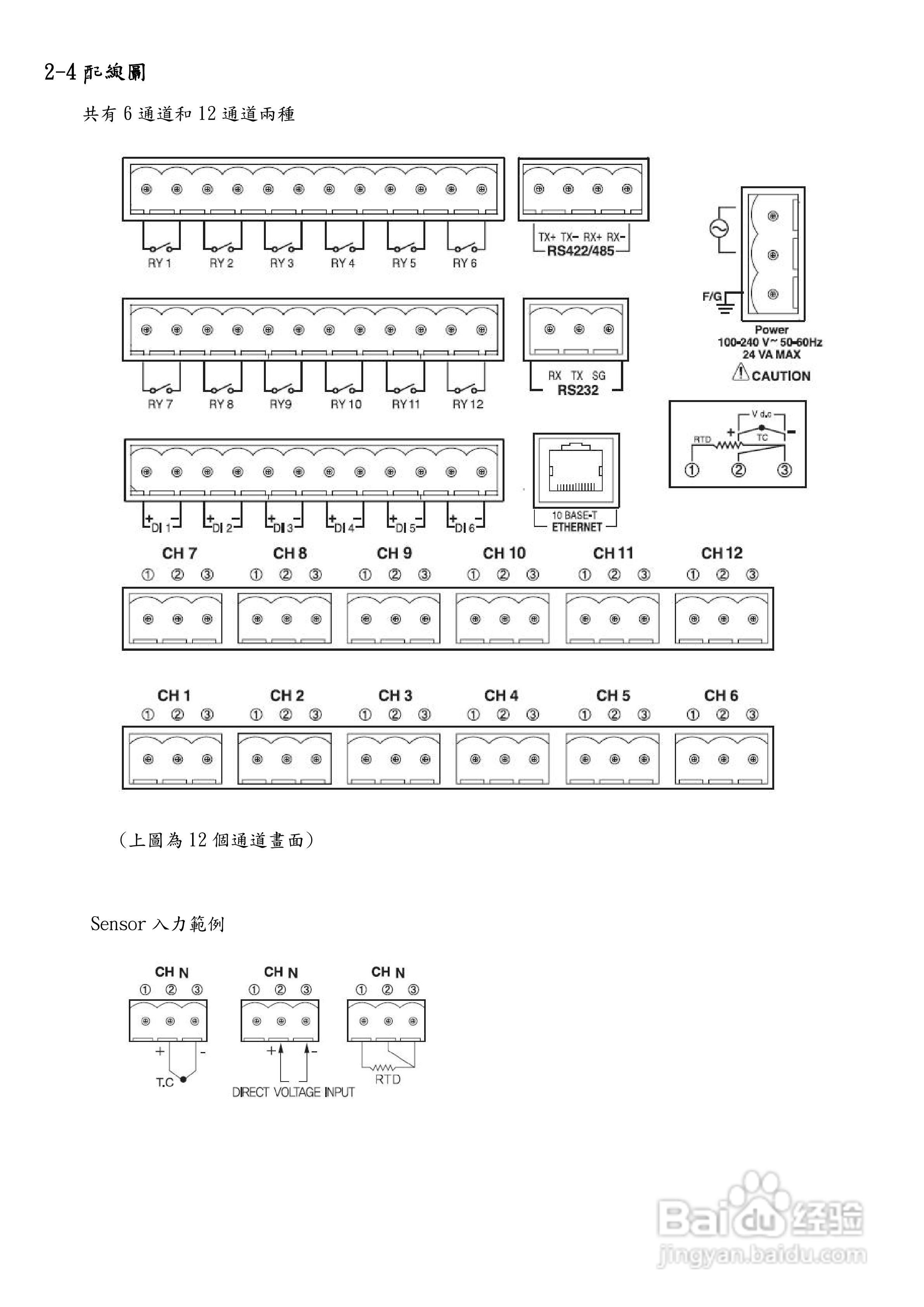 志禾工业GR100记录器操作手册:[1]