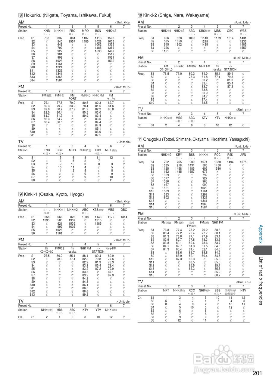 DoCoMo SO213iWR移动电话说明书:[21]