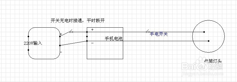 怎样废物利用,让旧手电筒发挥余热?