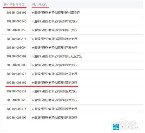 興業銀行行號查詢