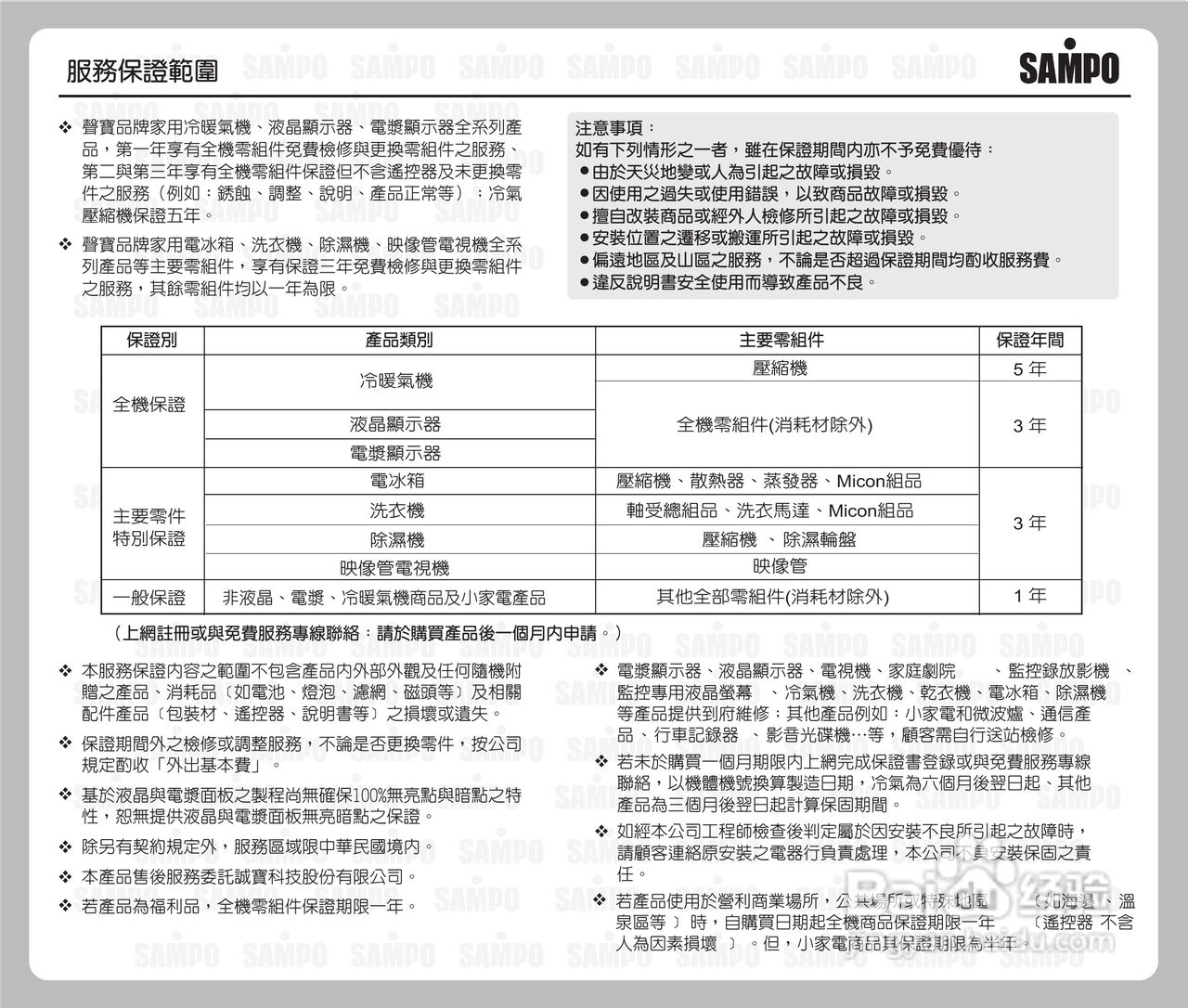 声宝EM-46VC2110D型液晶显示器说明书:[4]