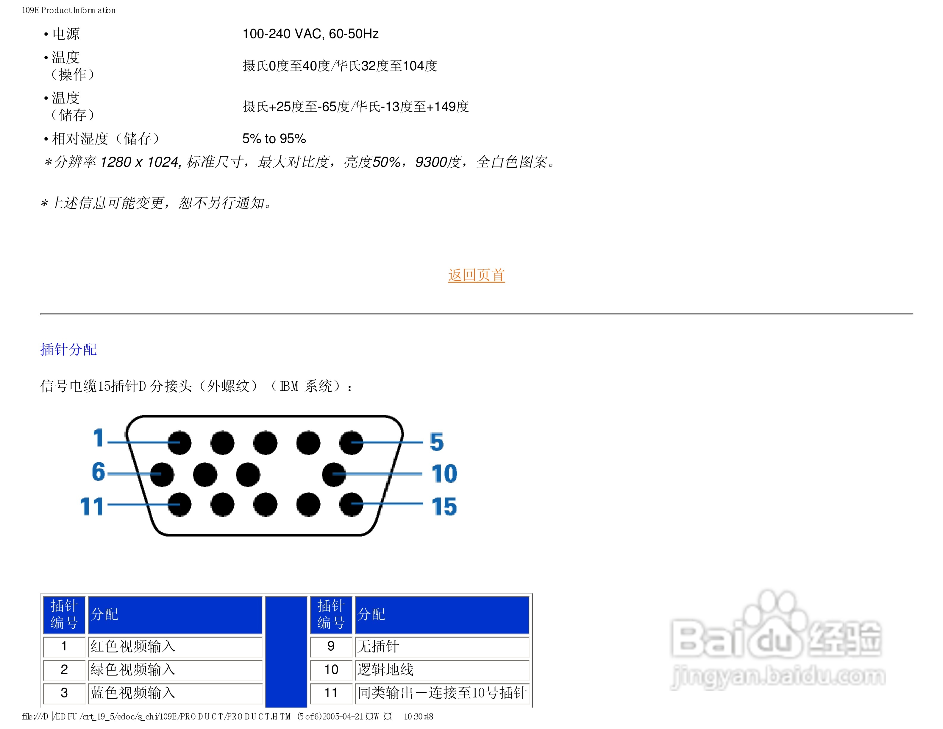 Philip飞利浦109E50显示器说明书:[1]