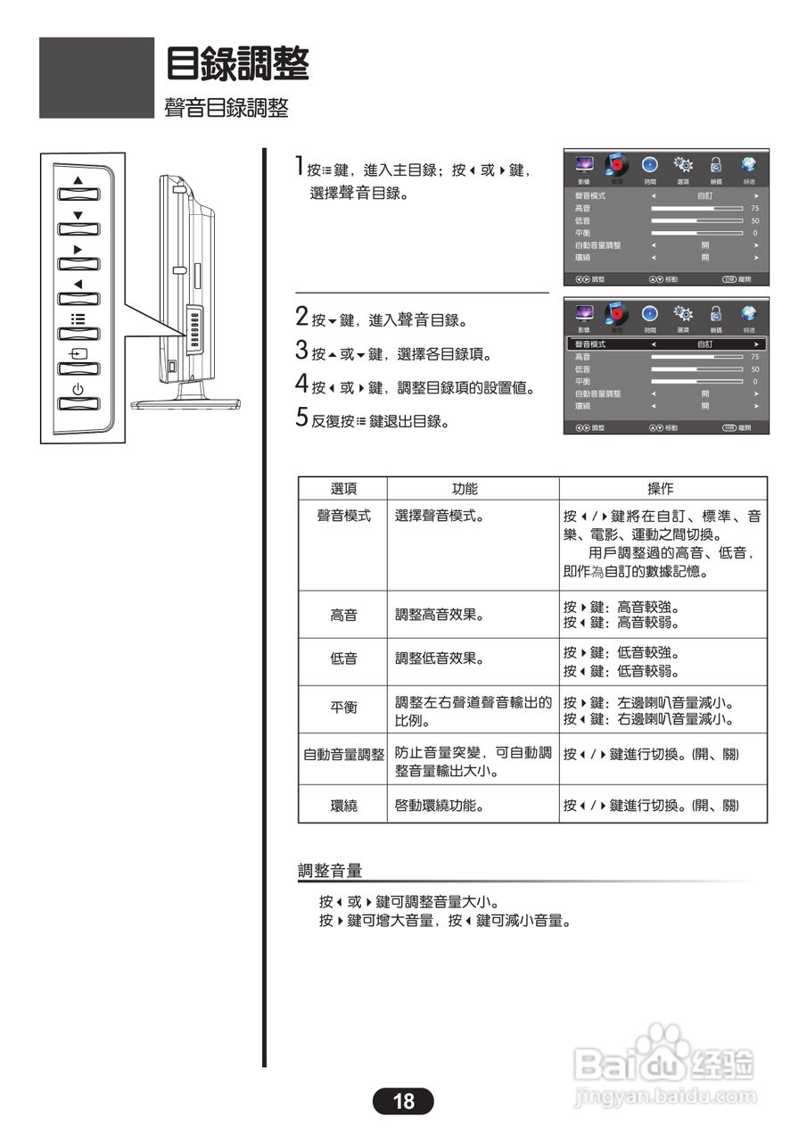 三洋SMT-24KH5液晶显示器使用说明书:[2]