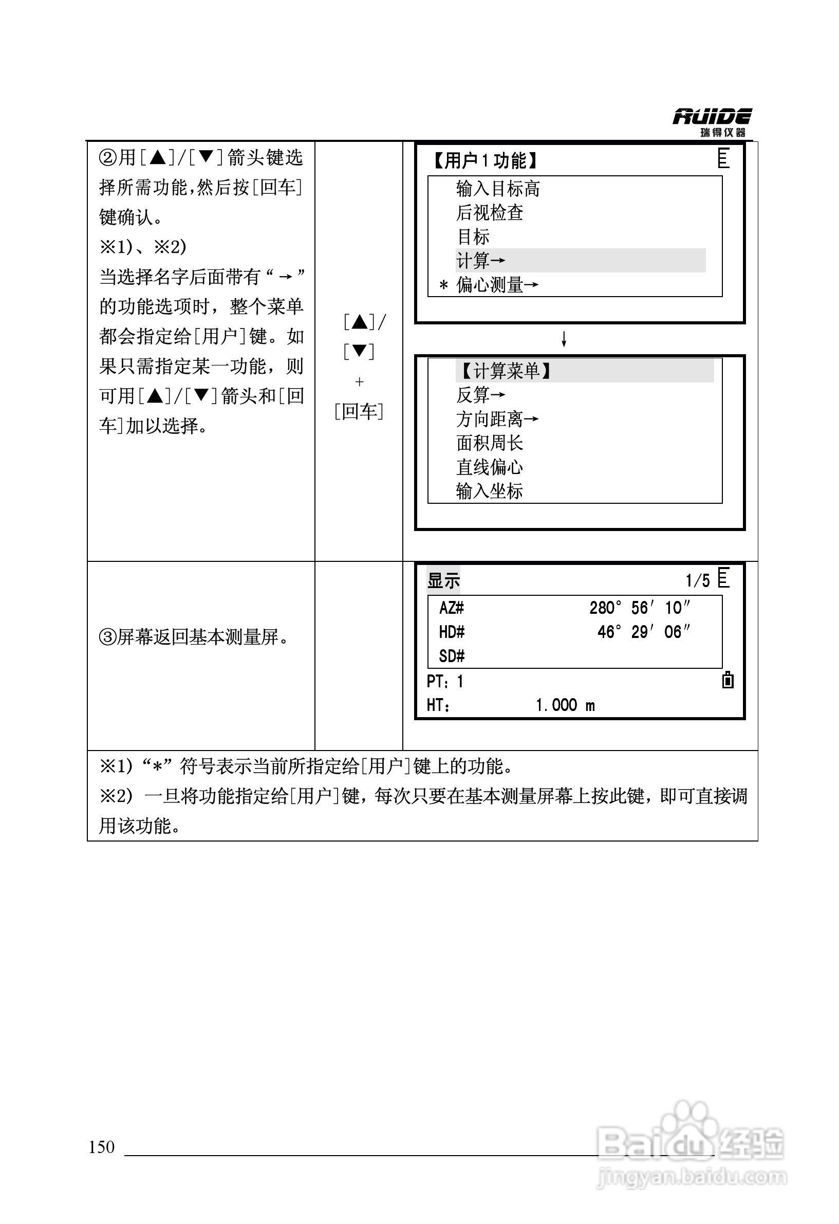 瑞得RTS-862/5R全站仪说明书:[15]