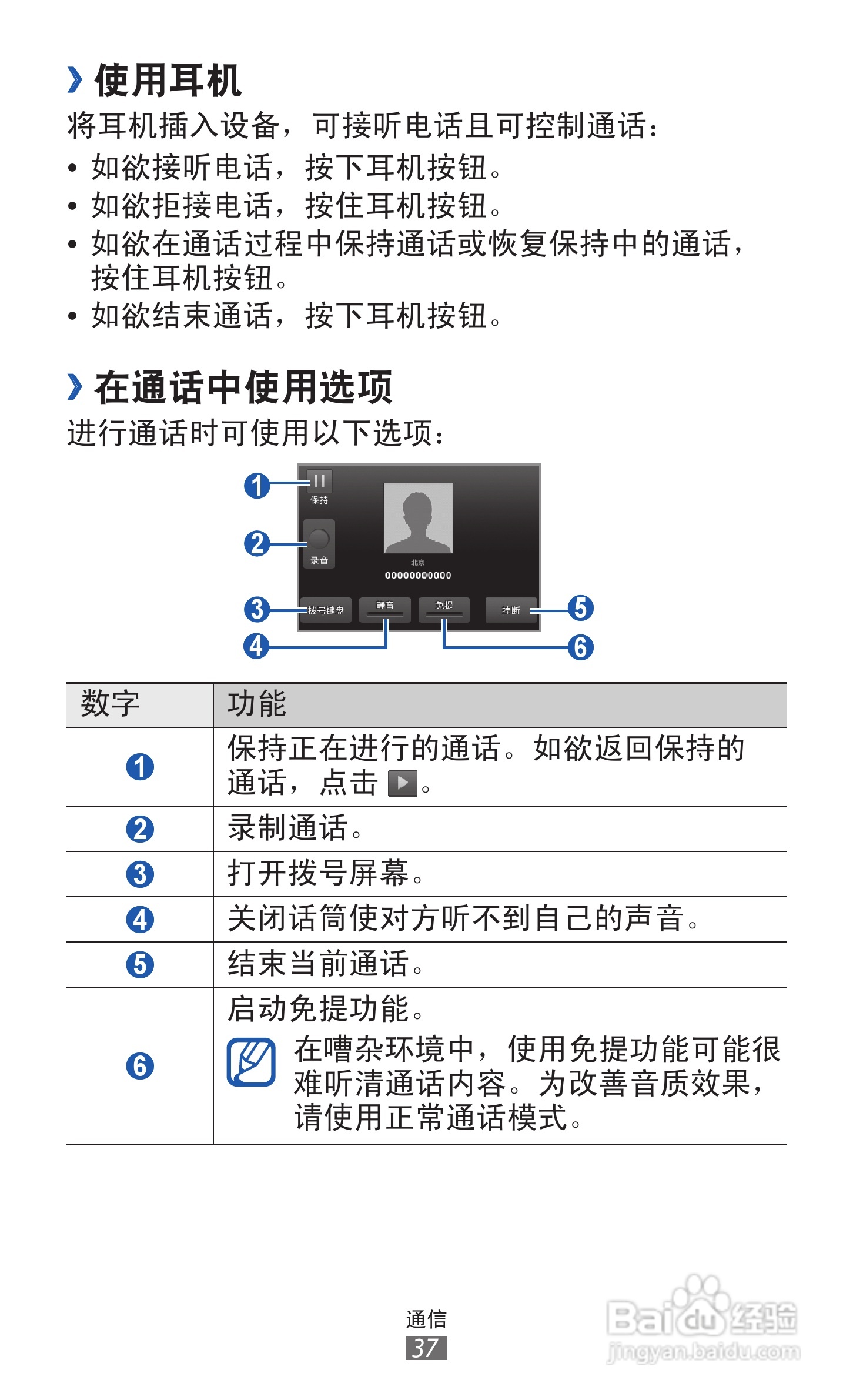 三星GT-B5510手机使用说明书:[4]