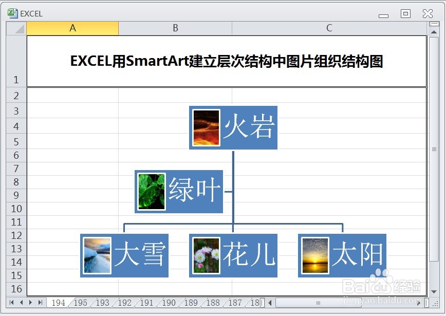 EXCEL用SmartArt建立层次结构中图片组织结构图