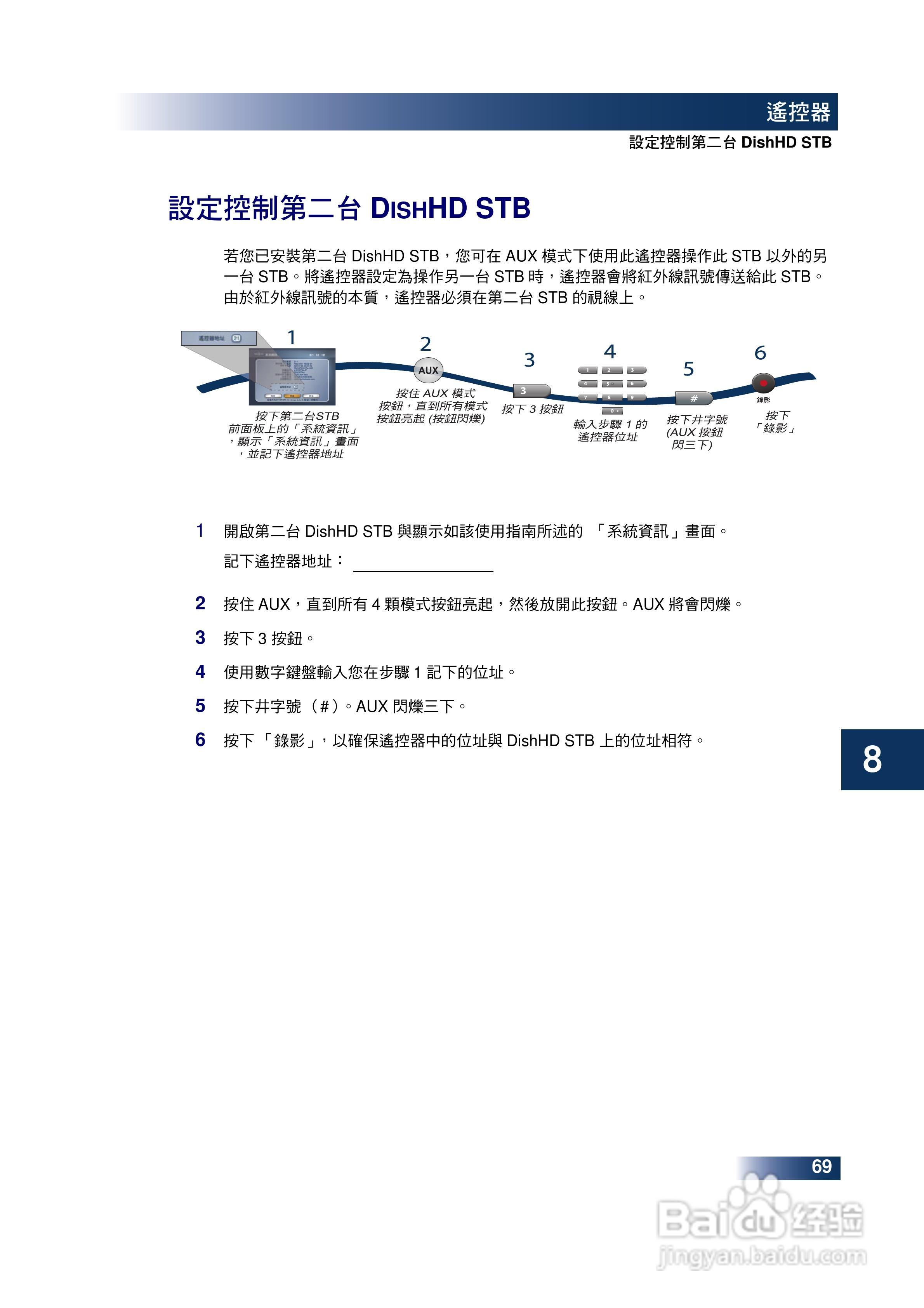 DishHD-211t型接收机使用手册:[9]
