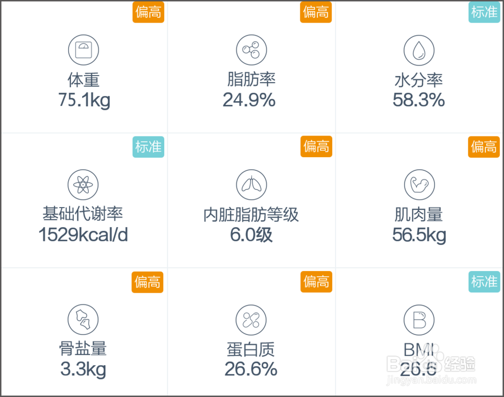 荣耀体脂称 与手机连接使用方法#潮机课堂#