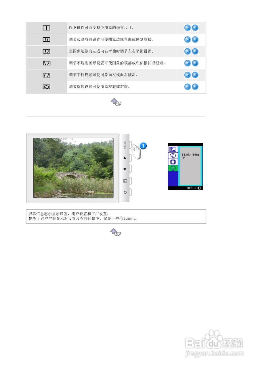 三星788DF显示器使用说明书:[3]