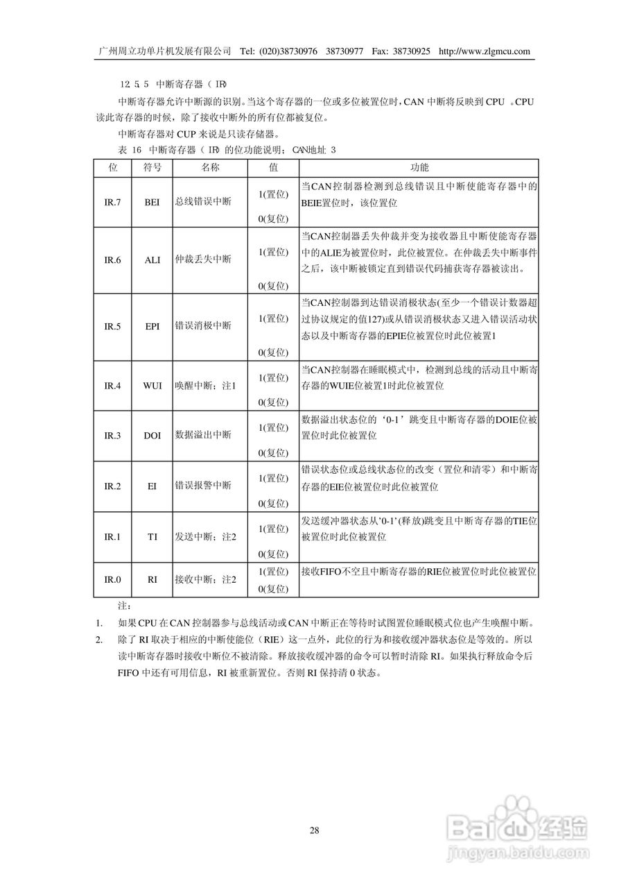 周立功P8xC591微控制器说明书:[3]
