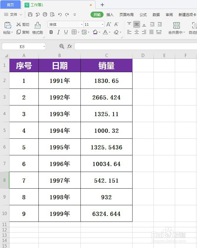 WPS如何快速四舍五入求整数
