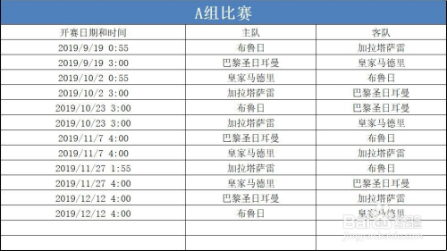 2020欧冠小组赛赛程时间表 2020欧冠抽签结果