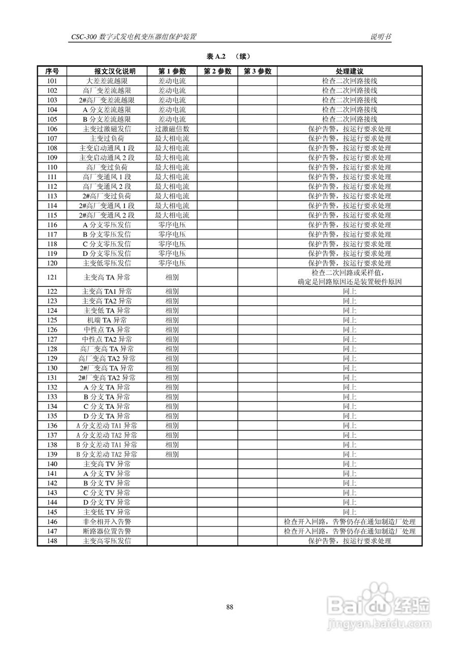 四方CSC-300数字式发电机变压器组保护装置说明书:[10]