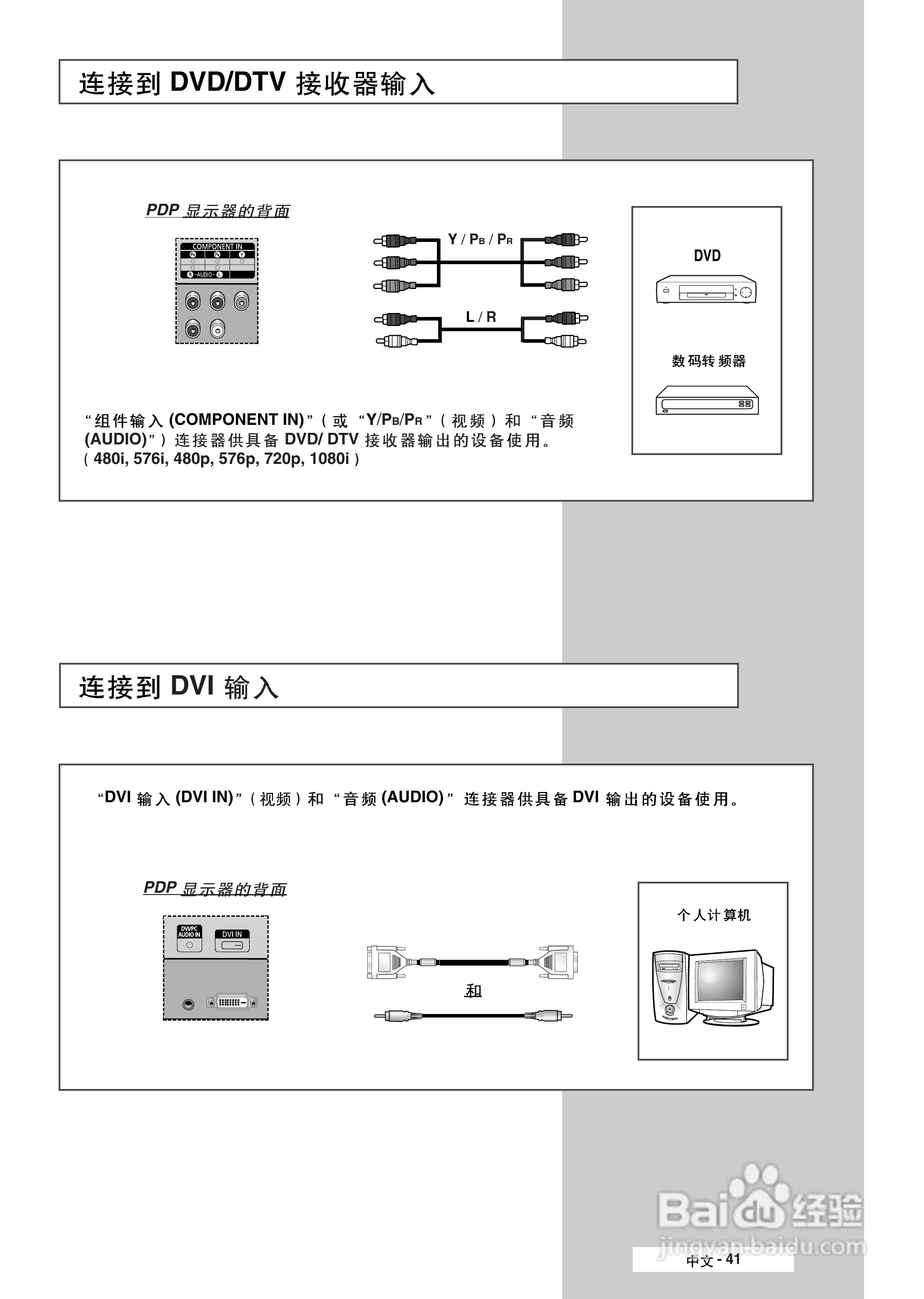 三星PPM63M6H液晶显示器使用说明书:[5]