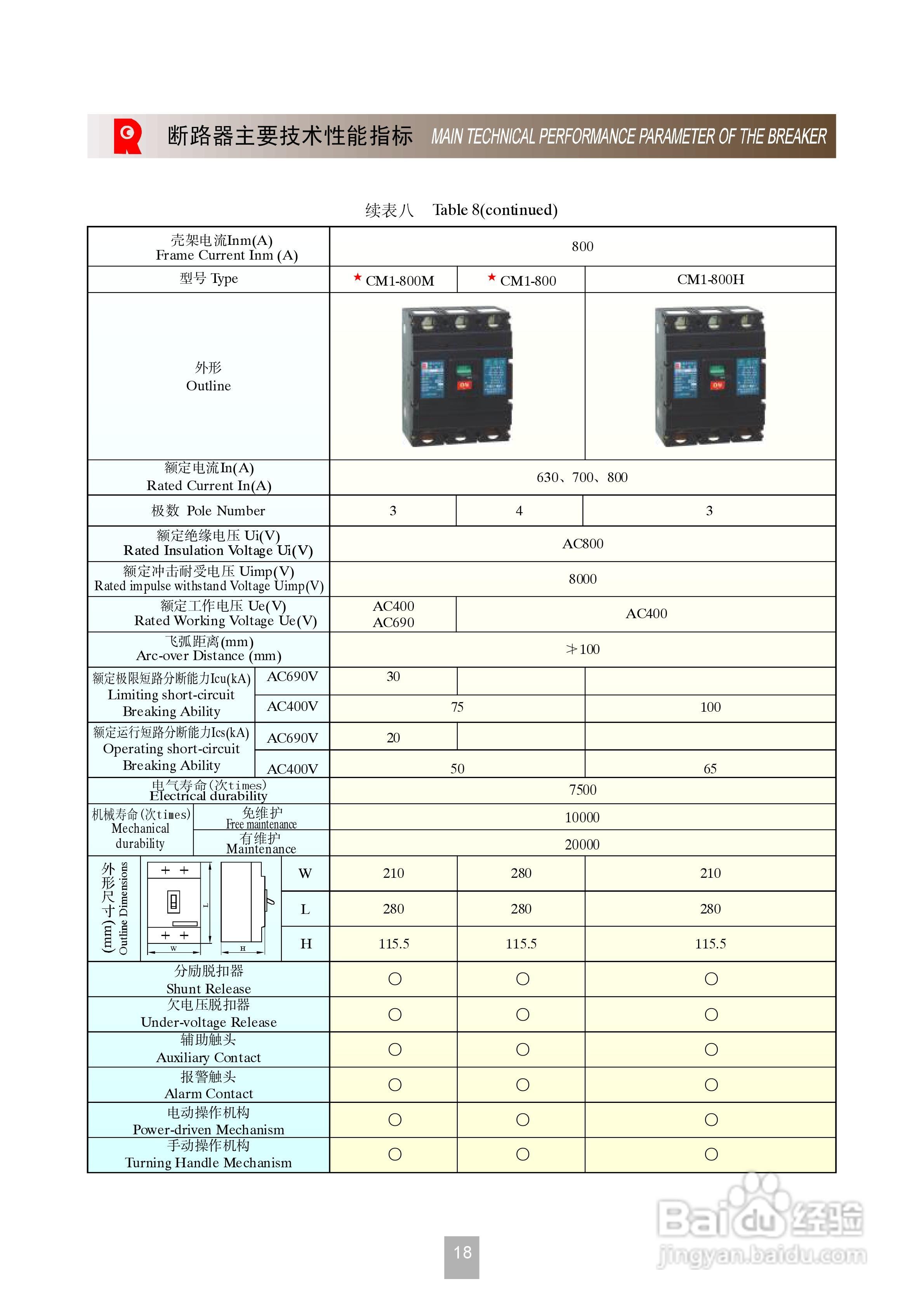 CM1系列塑料外壳式断路器说明书:[3]