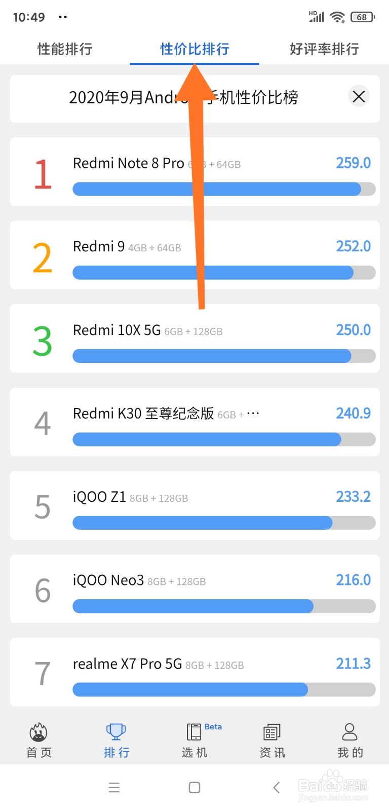 如何查看最新的安卓手机性价比排行榜