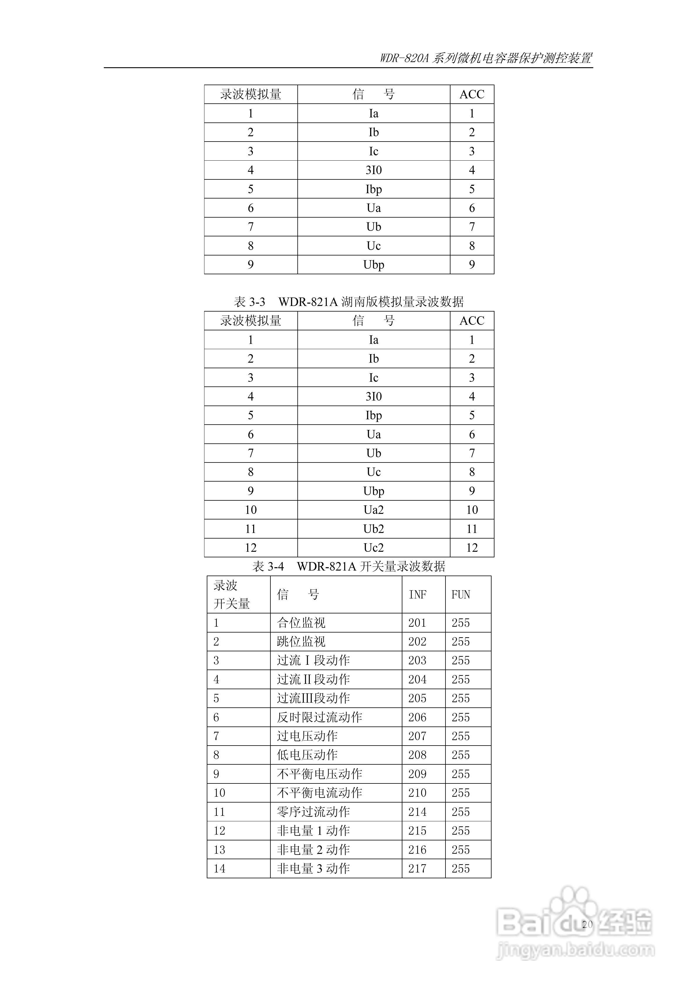 WDR-820A微机电容器保护测控装置技术及使用说明书:[3]