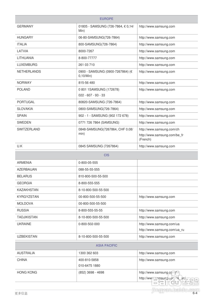 三星P2770FH液晶显示器使用说明书:[5]
