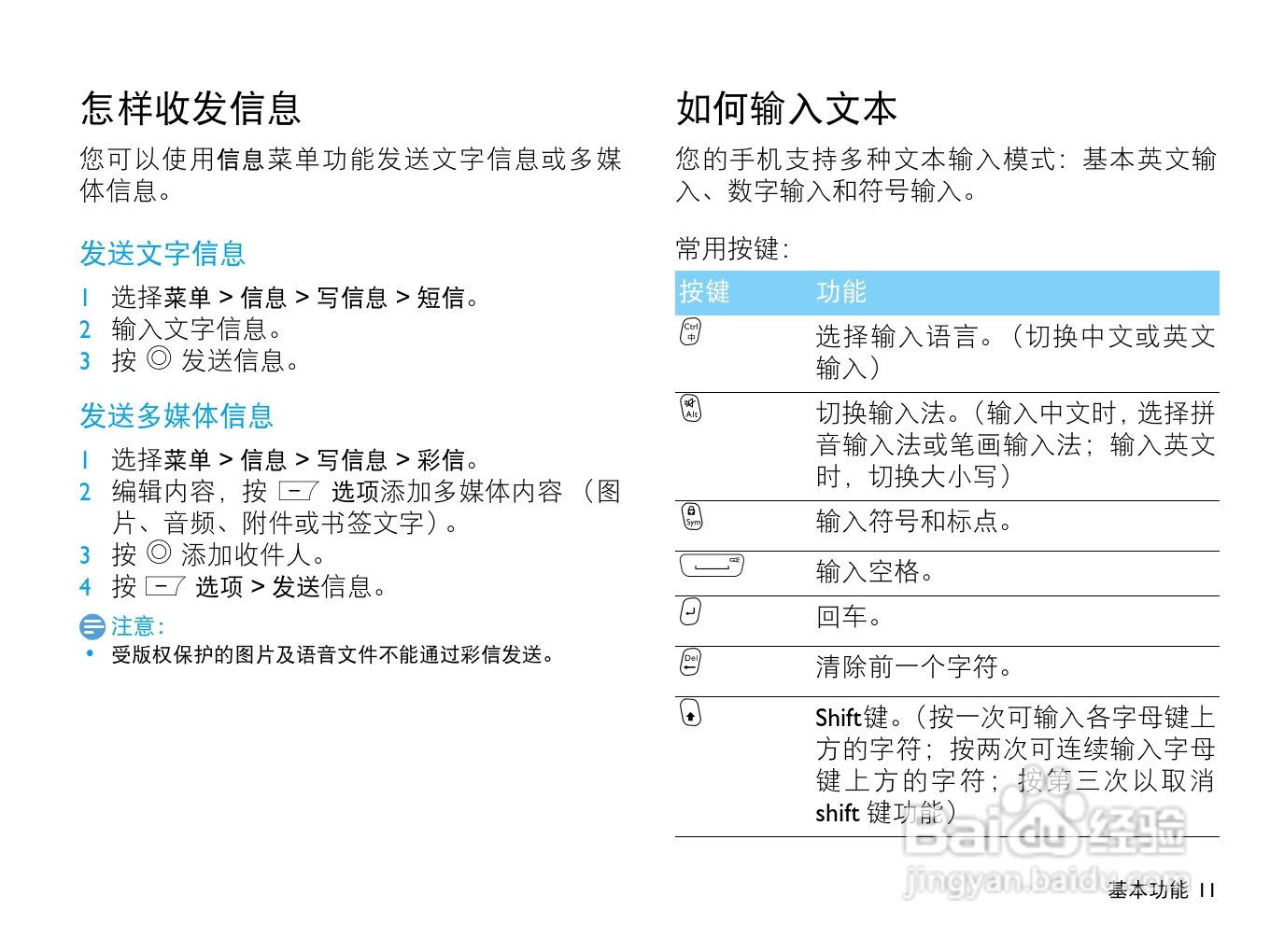 飞利浦F322手机使用说明书:[2]